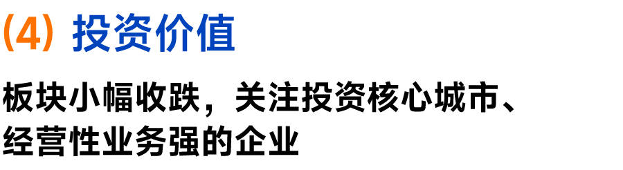 2025中国房地产上市公司TOP10研究报告