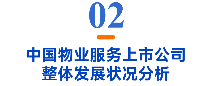 2025中国物业服务上市公司TOP10研究报告