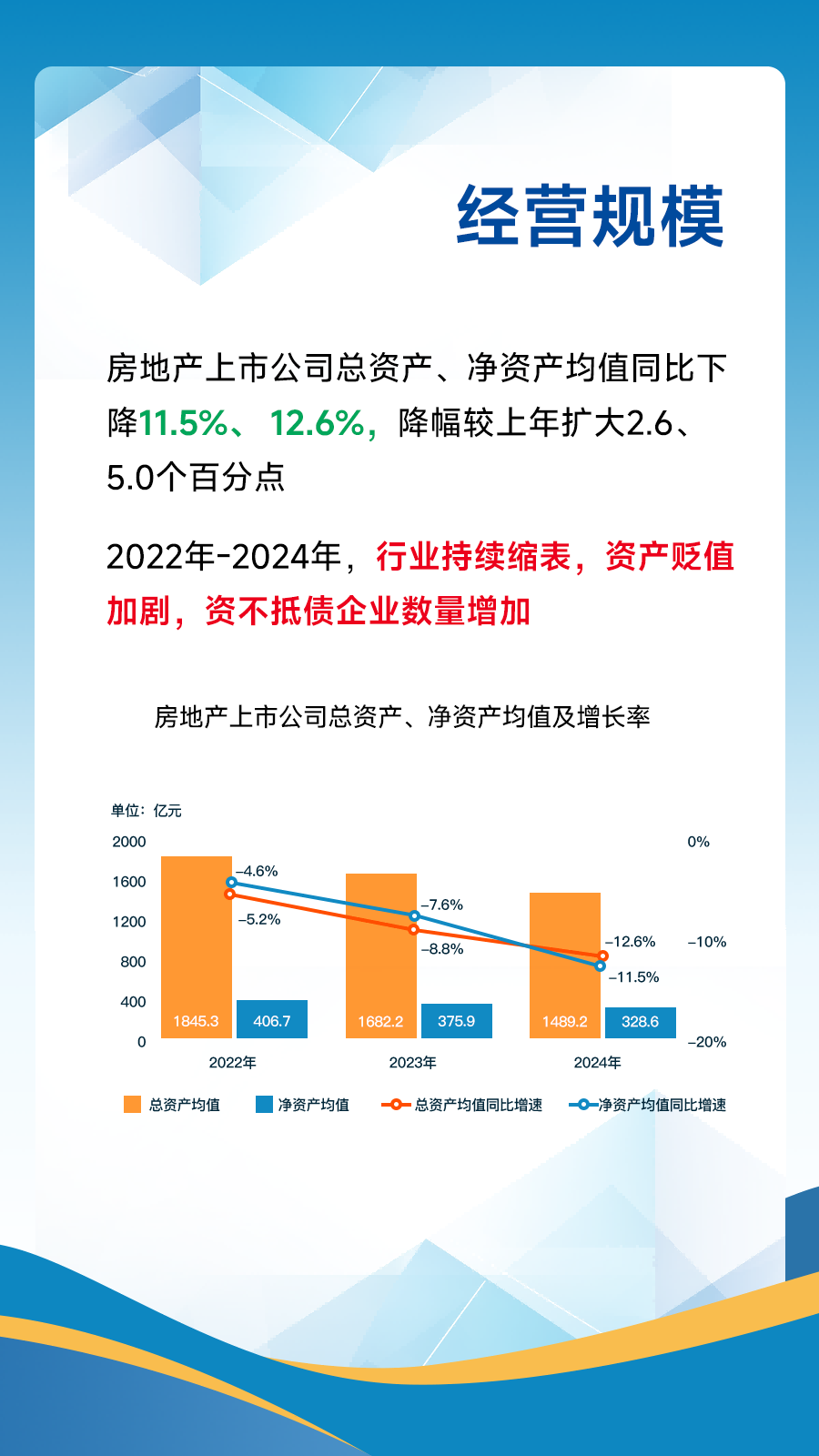 黄瑜：持续巩固房地产市场稳定态势，加快构建房地产发展新模式