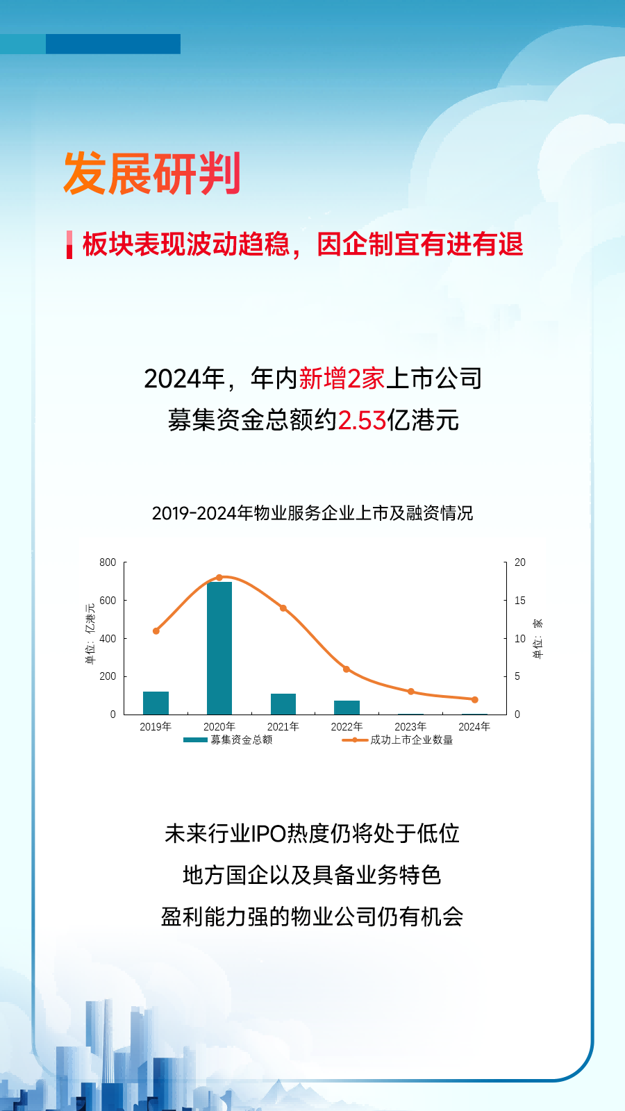 黄瑜：持续巩固房地产市场稳定态势，加快构建房地产发展新模式