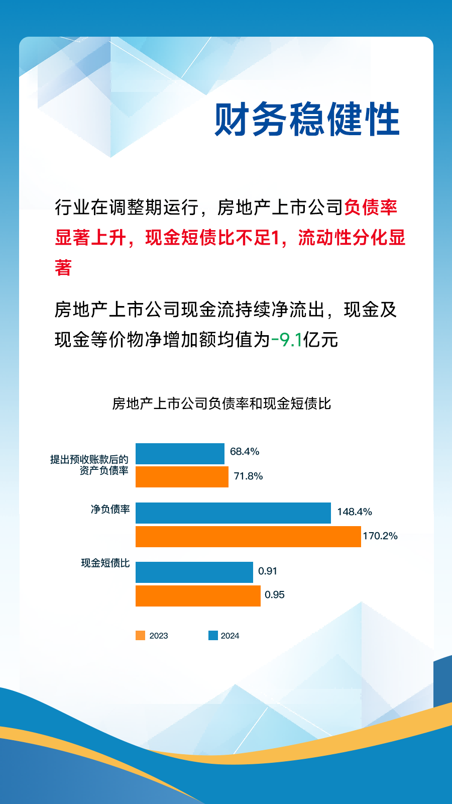 黄瑜：持续巩固房地产市场稳定态势，加快构建房地产发展新模式