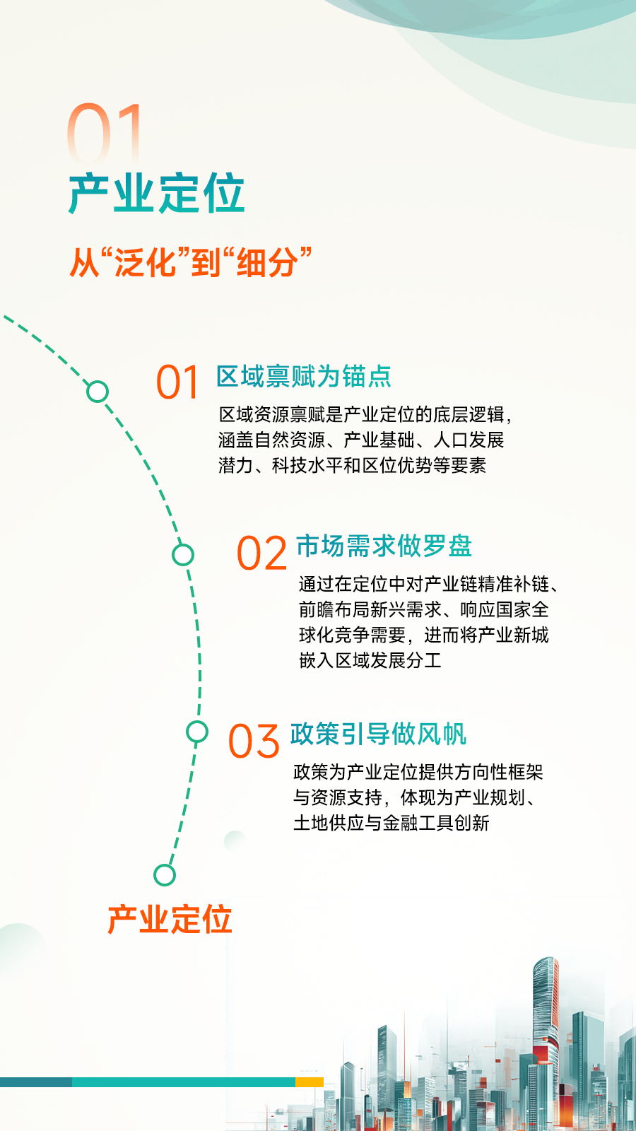 黄瑜：持续巩固房地产市场稳定态势，加快构建房地产发展新模式