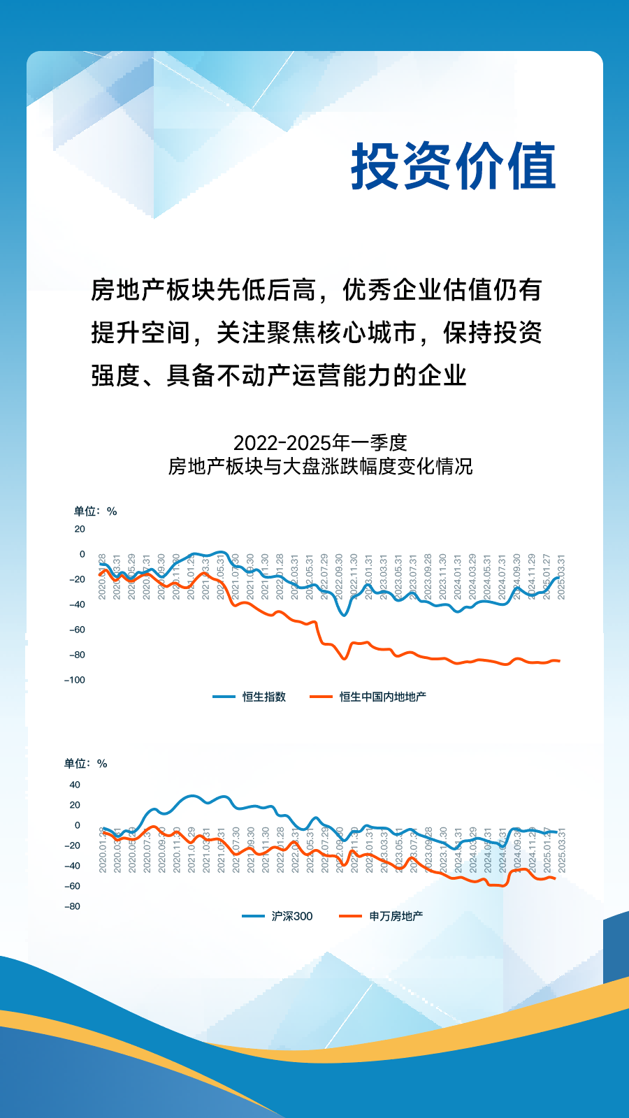 黄瑜：持续巩固房地产市场稳定态势，加快构建房地产发展新模式