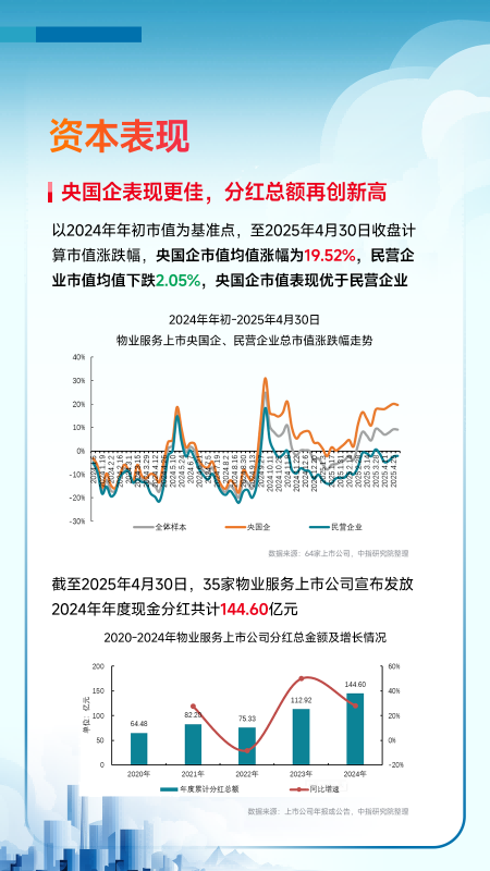 黄瑜：持续巩固房地产市场稳定态势，加快构建房地产发展新模式