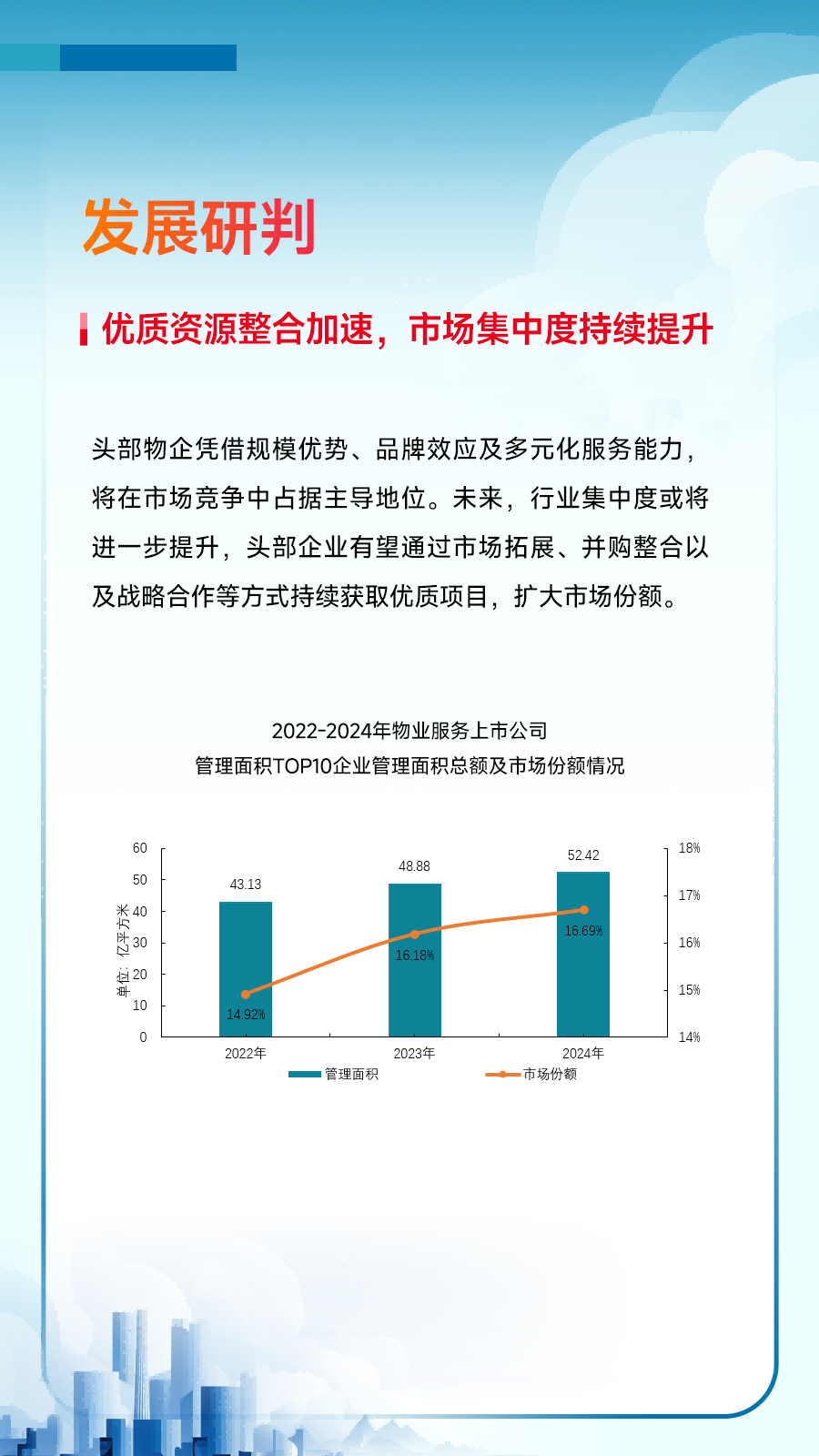 黄瑜：持续巩固房地产市场稳定态势，加快构建房地产发展新模式