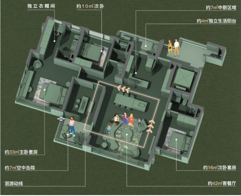 三大维度看懂“好房子”设计风向