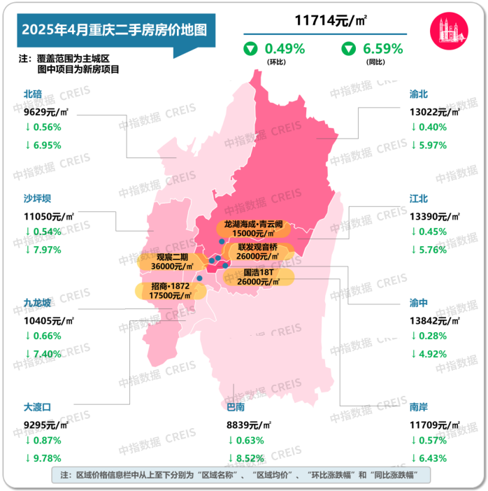 最新！2025年4月十大城市二手房房价地图