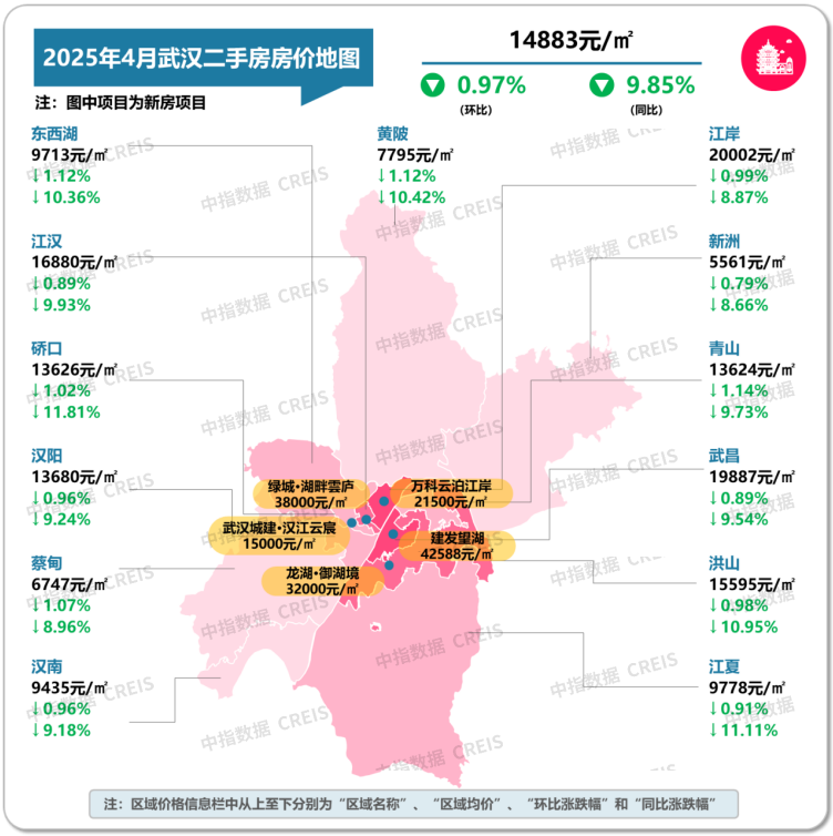 最新！2025年4月十大城市二手房房价地图