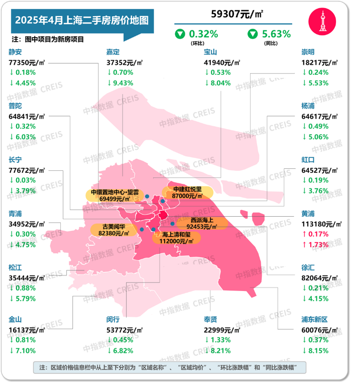 最新！2025年4月十大城市二手房房价地图