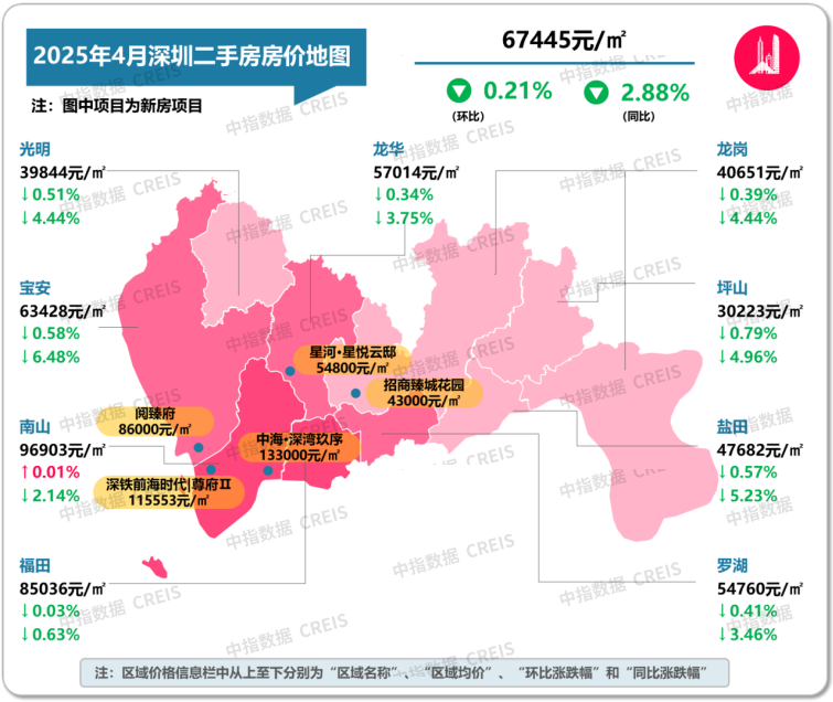 最新！2025年4月十大城市二手房房价地图
