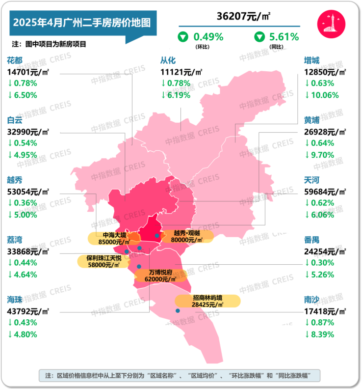 最新！2025年4月十大城市二手房房价地图