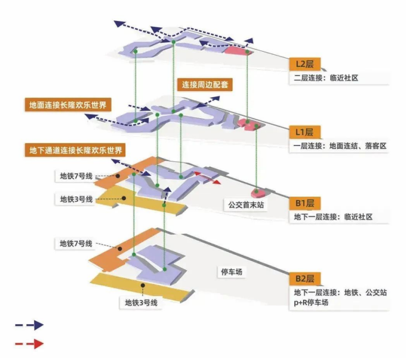 点亮愉悦！耀胜新世界闪耀湾区，实力兑现每一帧都惊艳