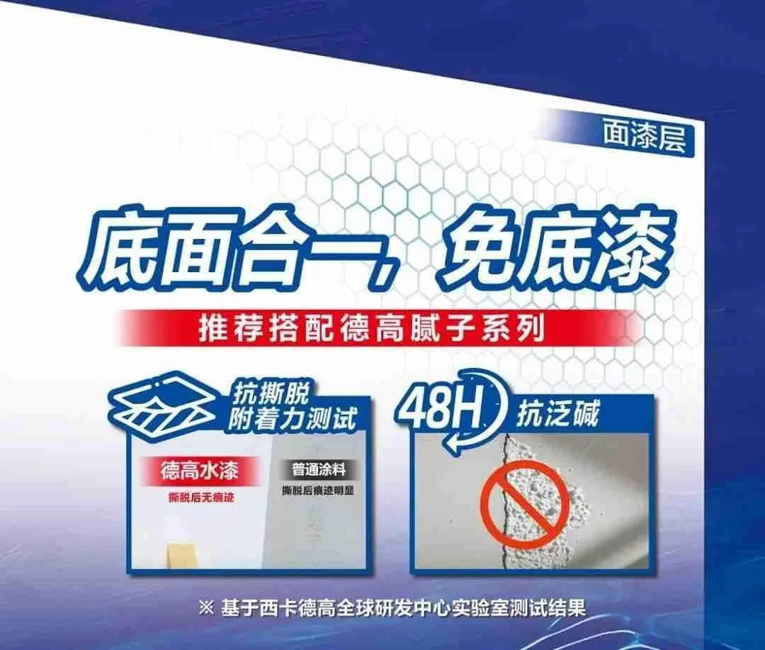 修炼1000+天,德高水漆出道啦