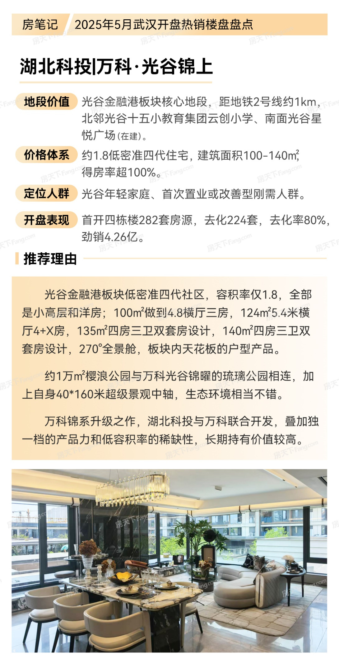 房笔记|2025年5月武汉开盘热销楼盘盘点
