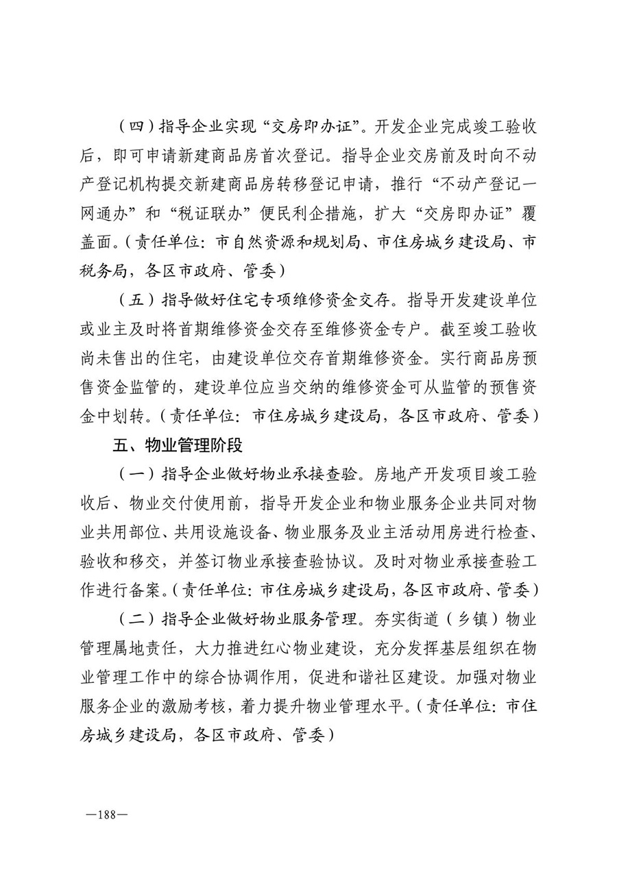 房地产业和建筑业相关政策文件汇编