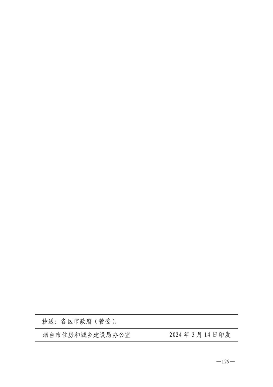 房地产业和建筑业相关政策文件汇编