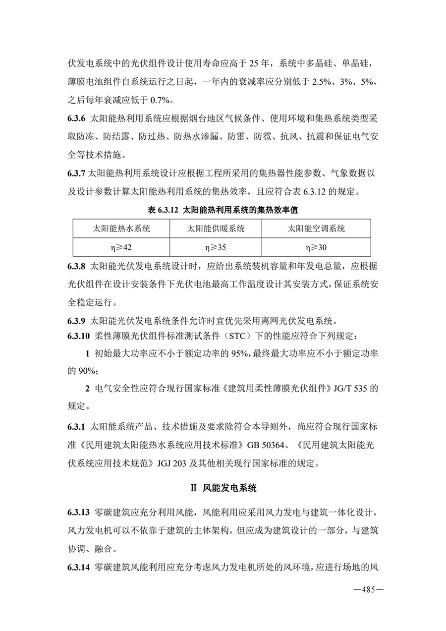 房地产业和建筑业相关政策文件汇编