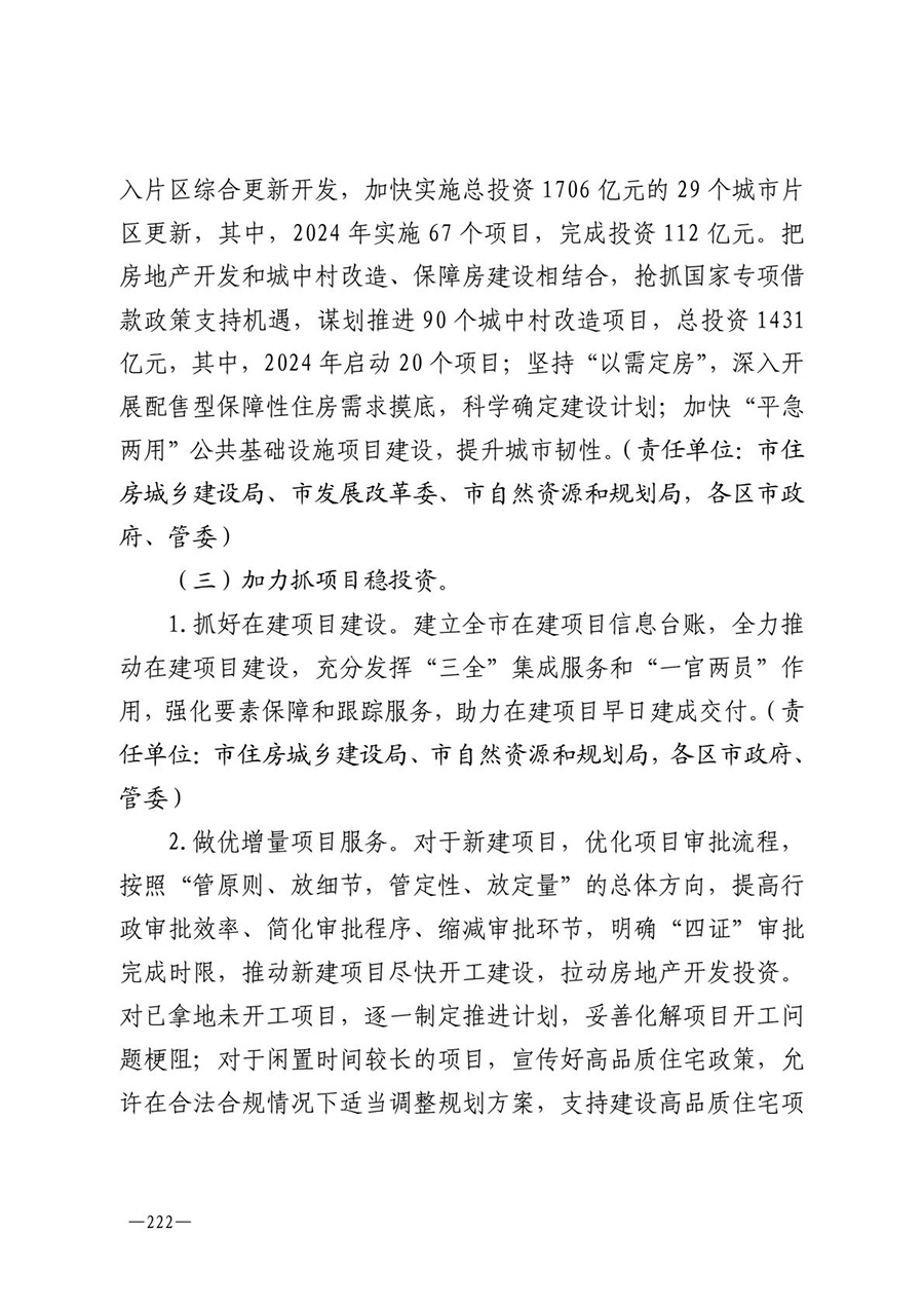 房地产业和建筑业相关政策文件汇编