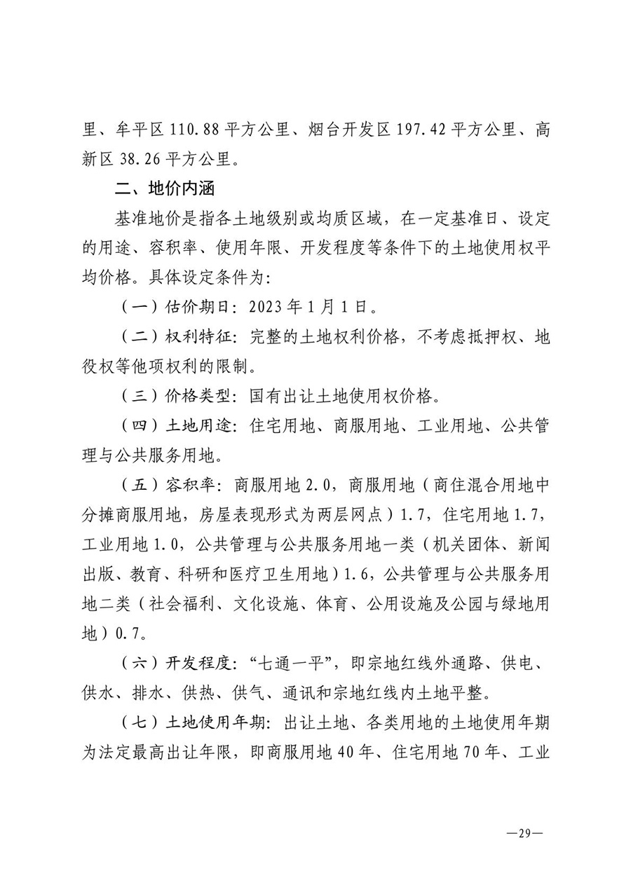 房地产业和建筑业相关政策文件汇编