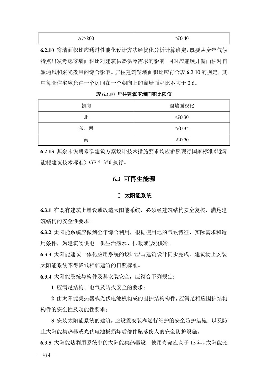 房地产业和建筑业相关政策文件汇编