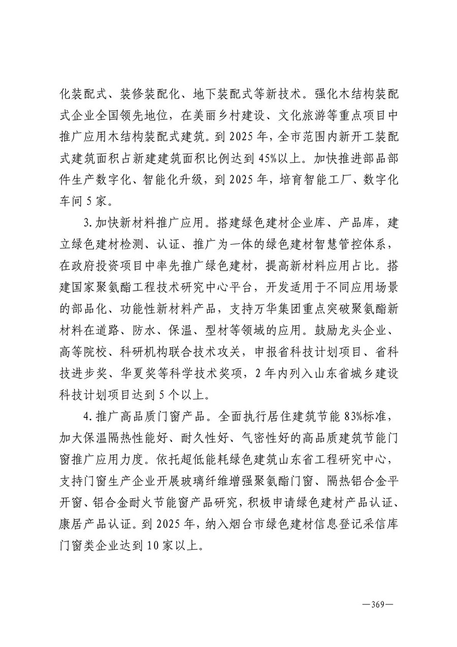房地产业和建筑业相关政策文件汇编