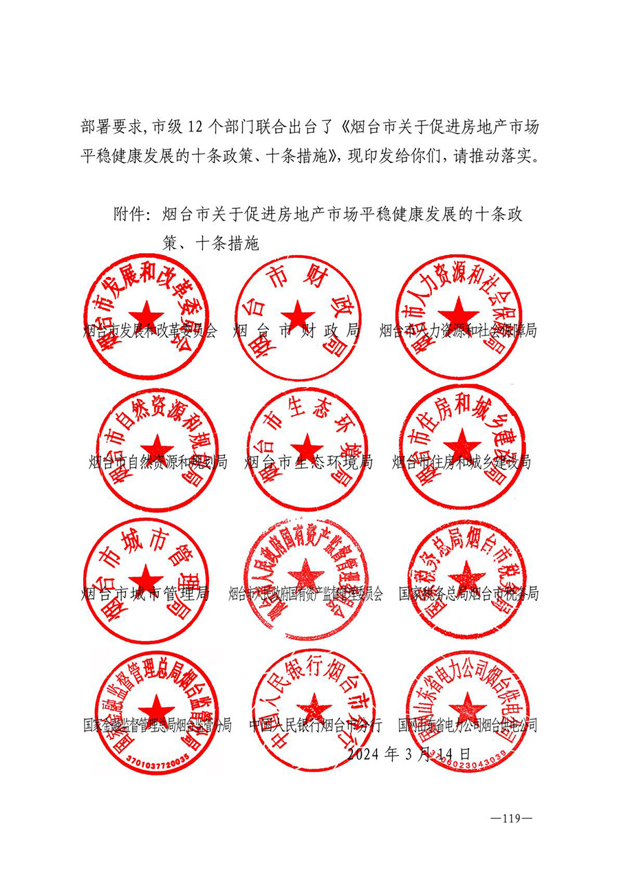 房地产业和建筑业相关政策文件汇编