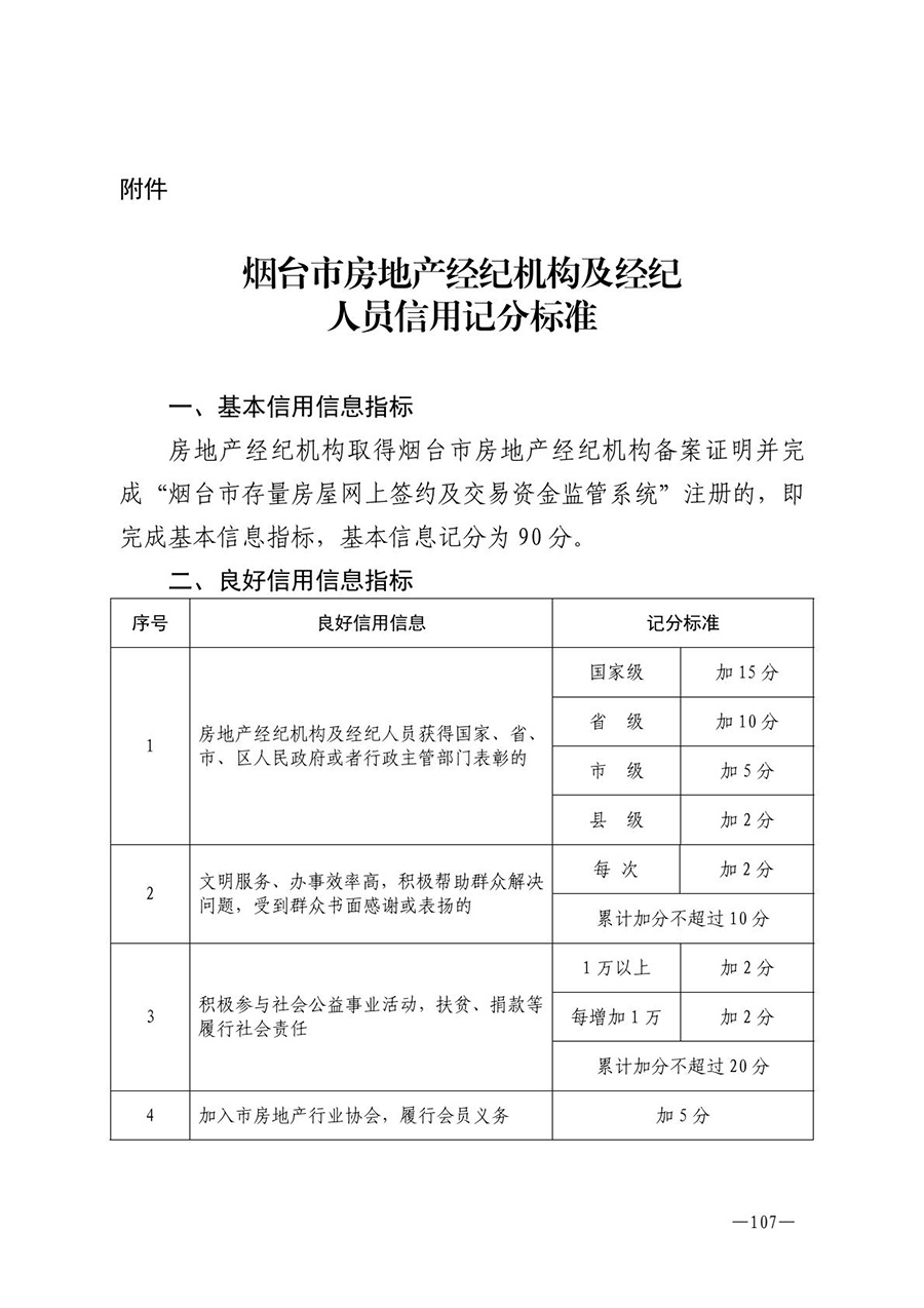 房地产业和建筑业相关政策文件汇编