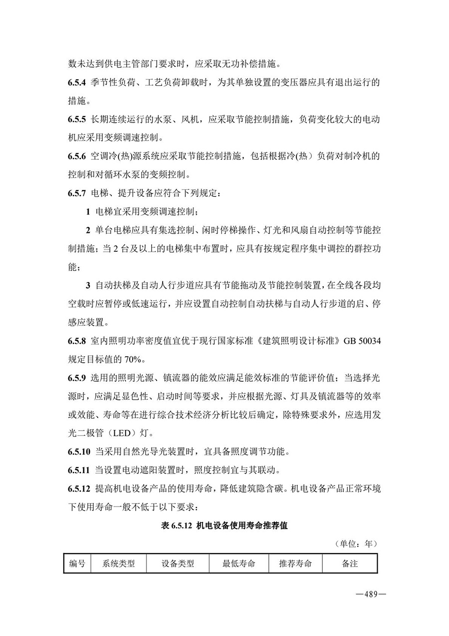 房地产业和建筑业相关政策文件汇编