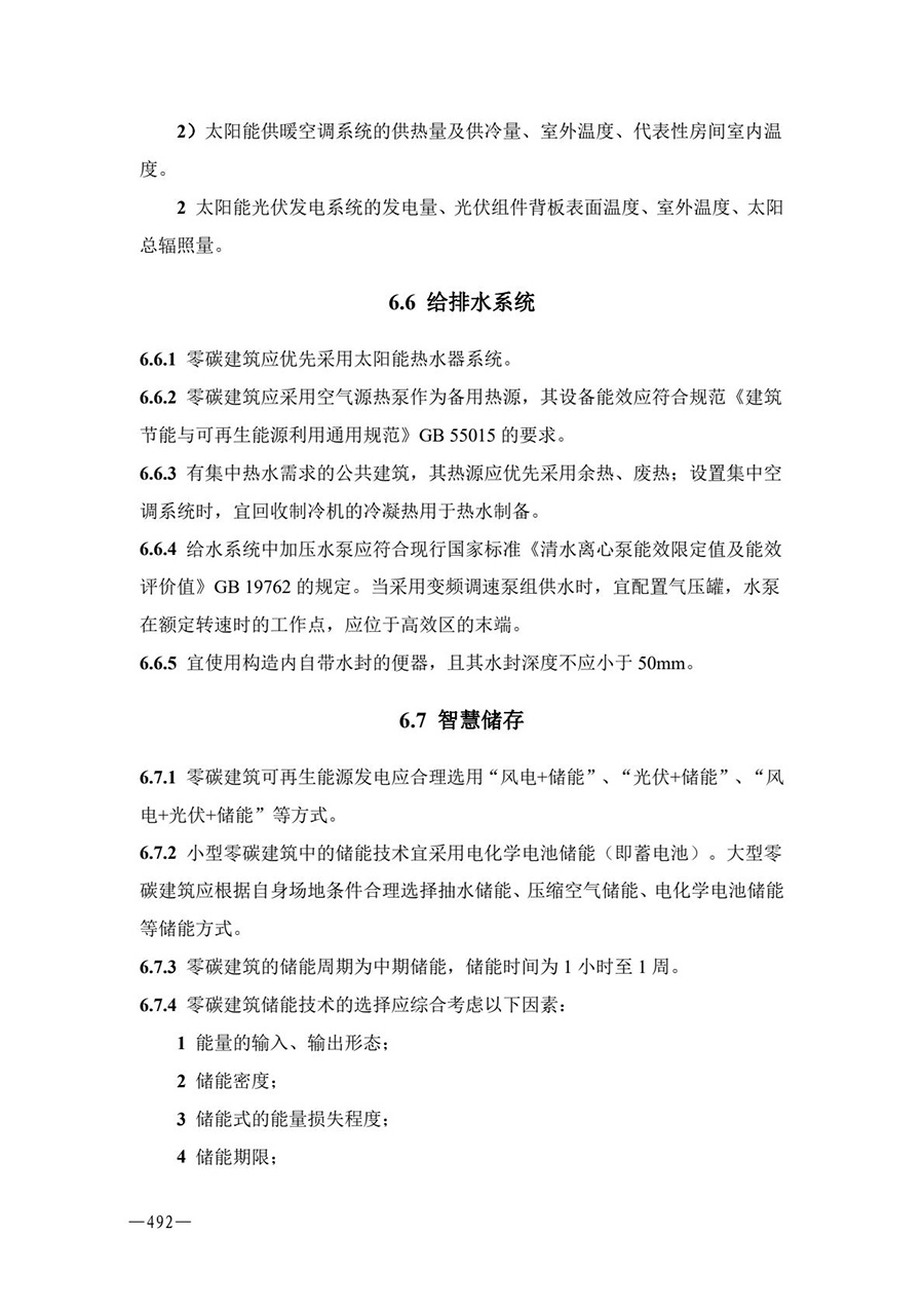 房地产业和建筑业相关政策文件汇编