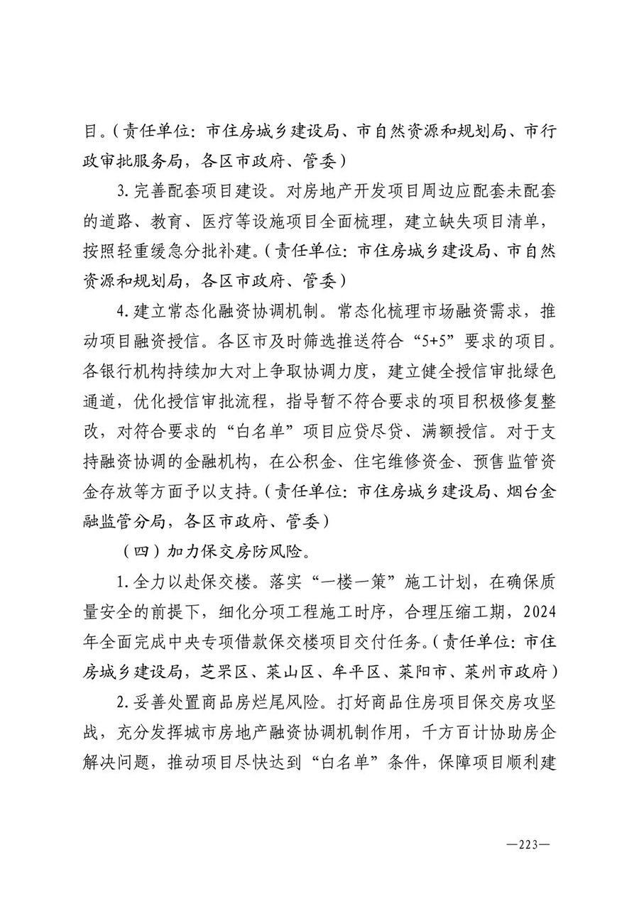 房地产业和建筑业相关政策文件汇编