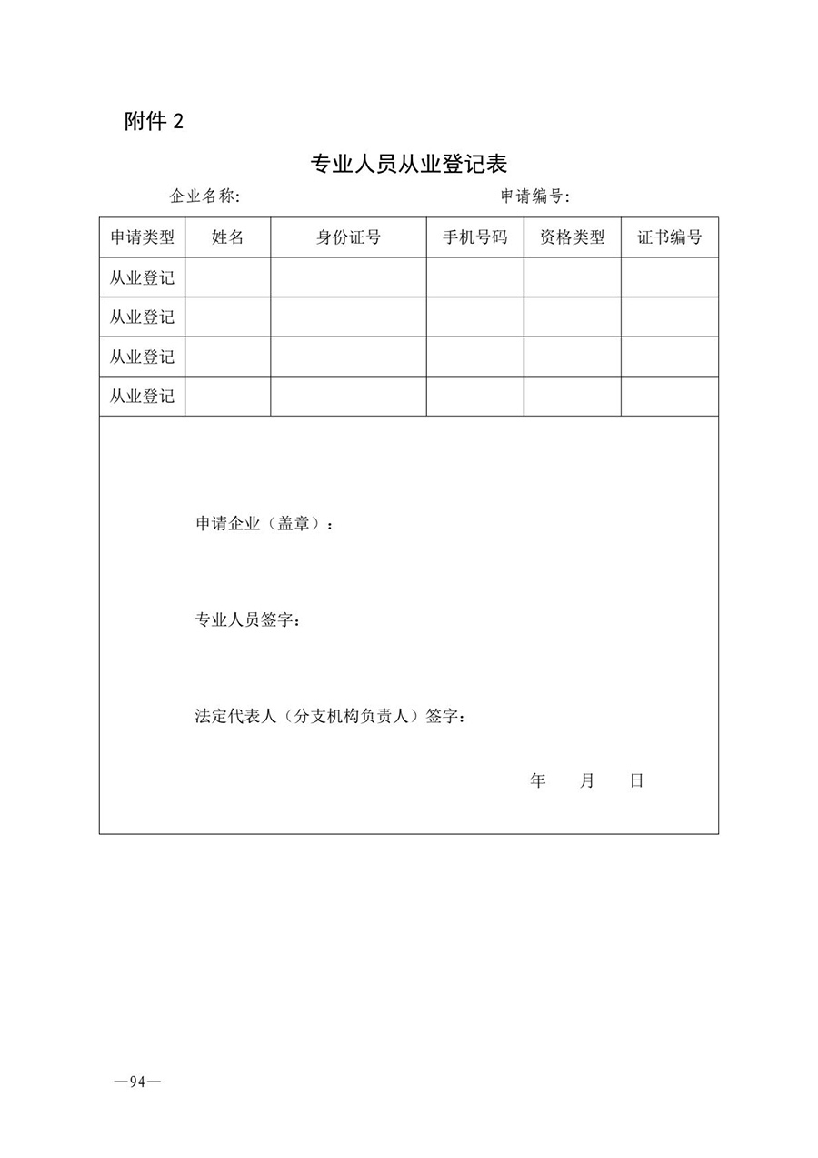 房地产业和建筑业相关政策文件汇编