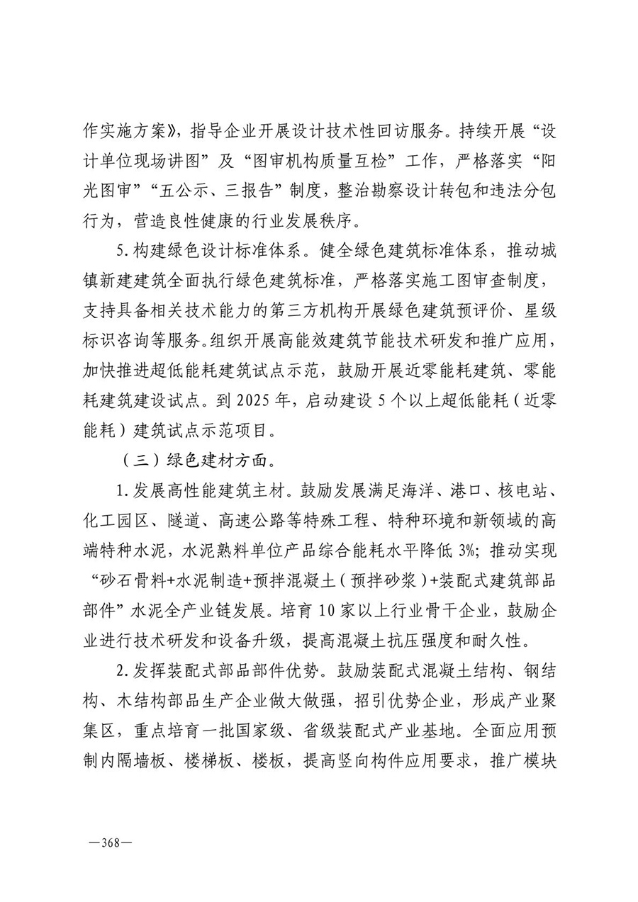 房地产业和建筑业相关政策文件汇编
