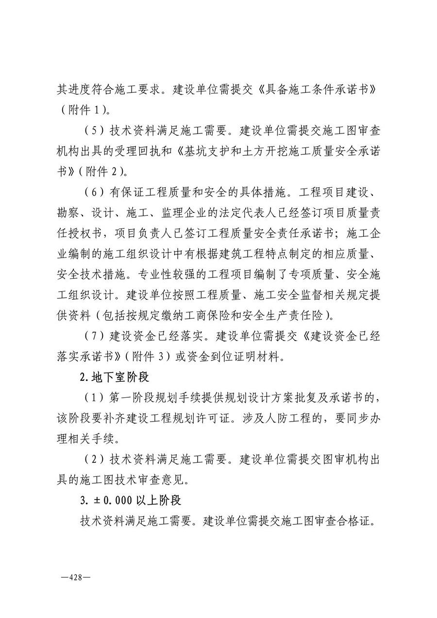 房地产业和建筑业相关政策文件汇编