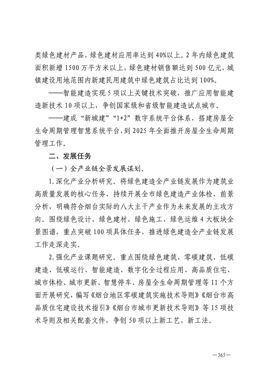 房地产业和建筑业相关政策文件汇编