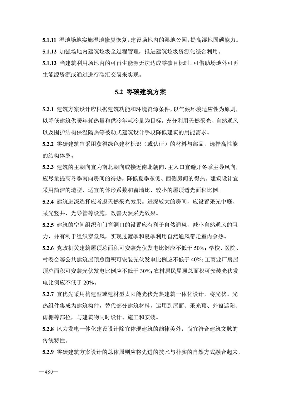 房地产业和建筑业相关政策文件汇编