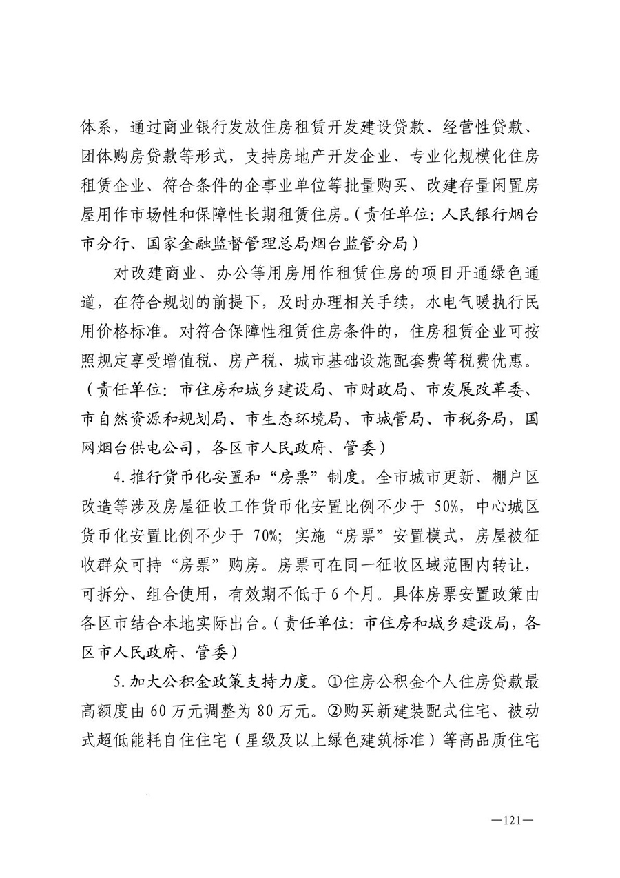 房地产业和建筑业相关政策文件汇编