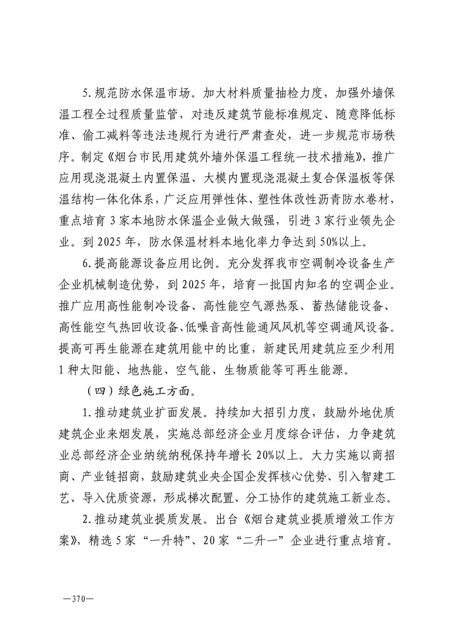 房地产业和建筑业相关政策文件汇编