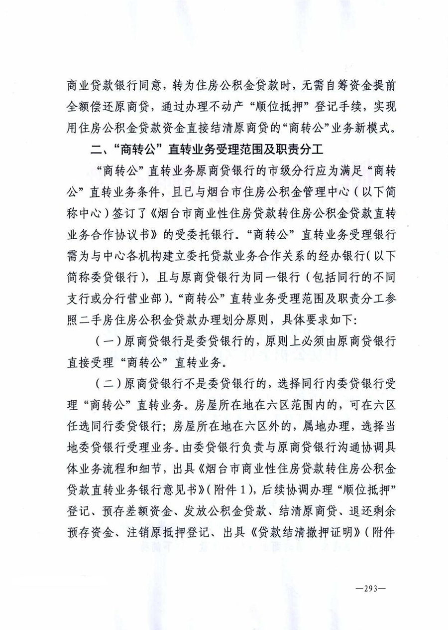 房地产业和建筑业相关政策文件汇编