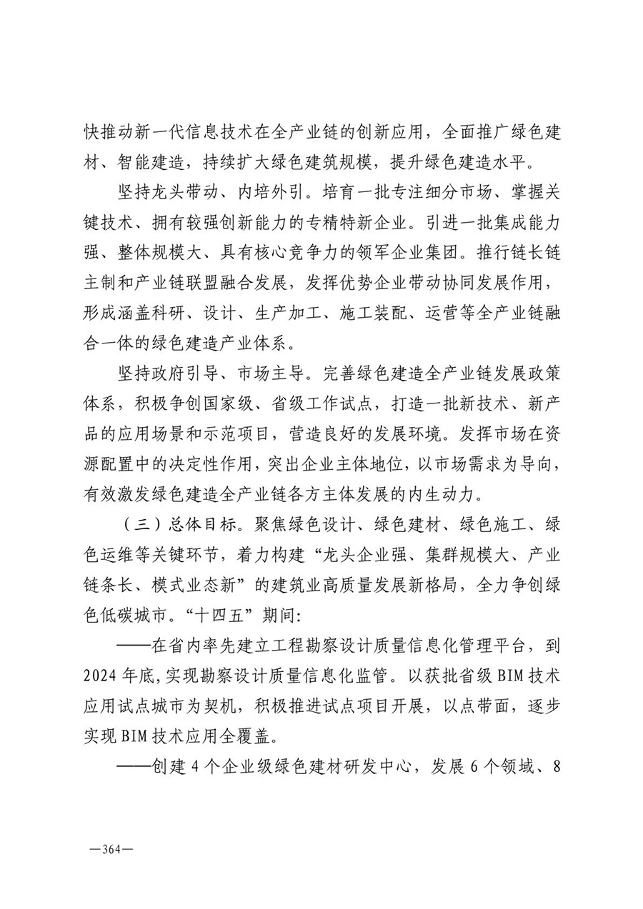 房地产业和建筑业相关政策文件汇编