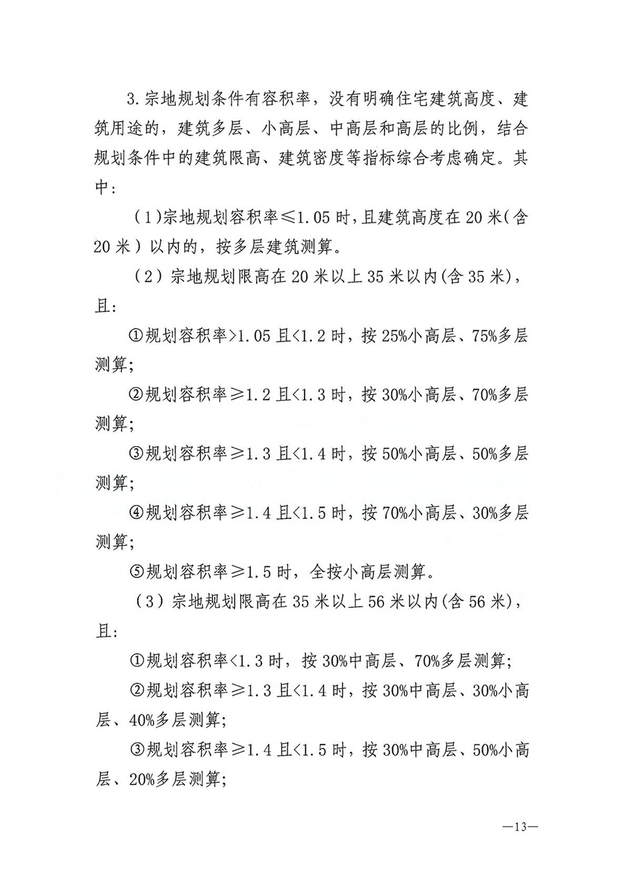 房地产业和建筑业相关政策文件汇编