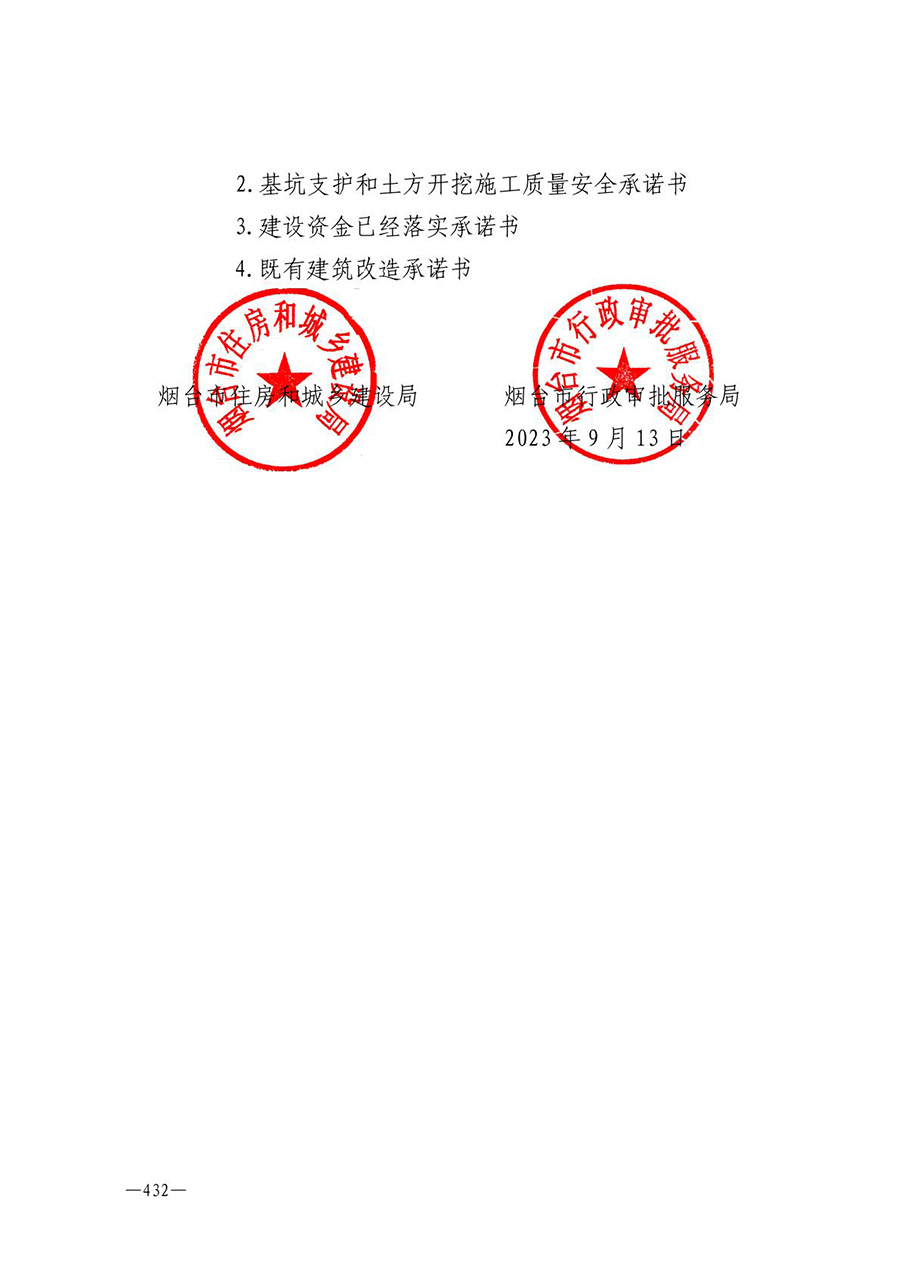 房地产业和建筑业相关政策文件汇编