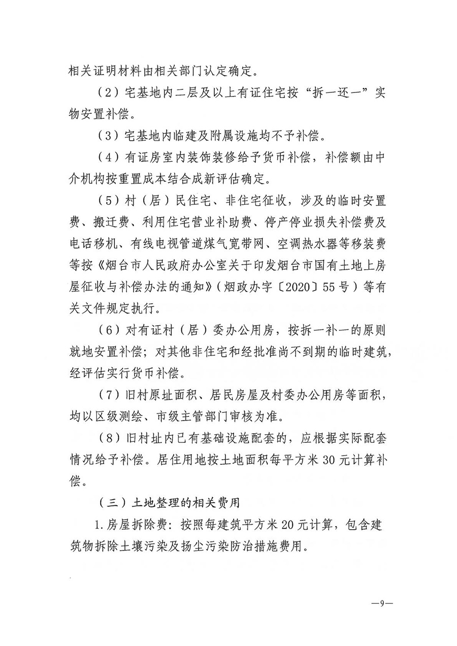房地产业和建筑业相关政策文件汇编