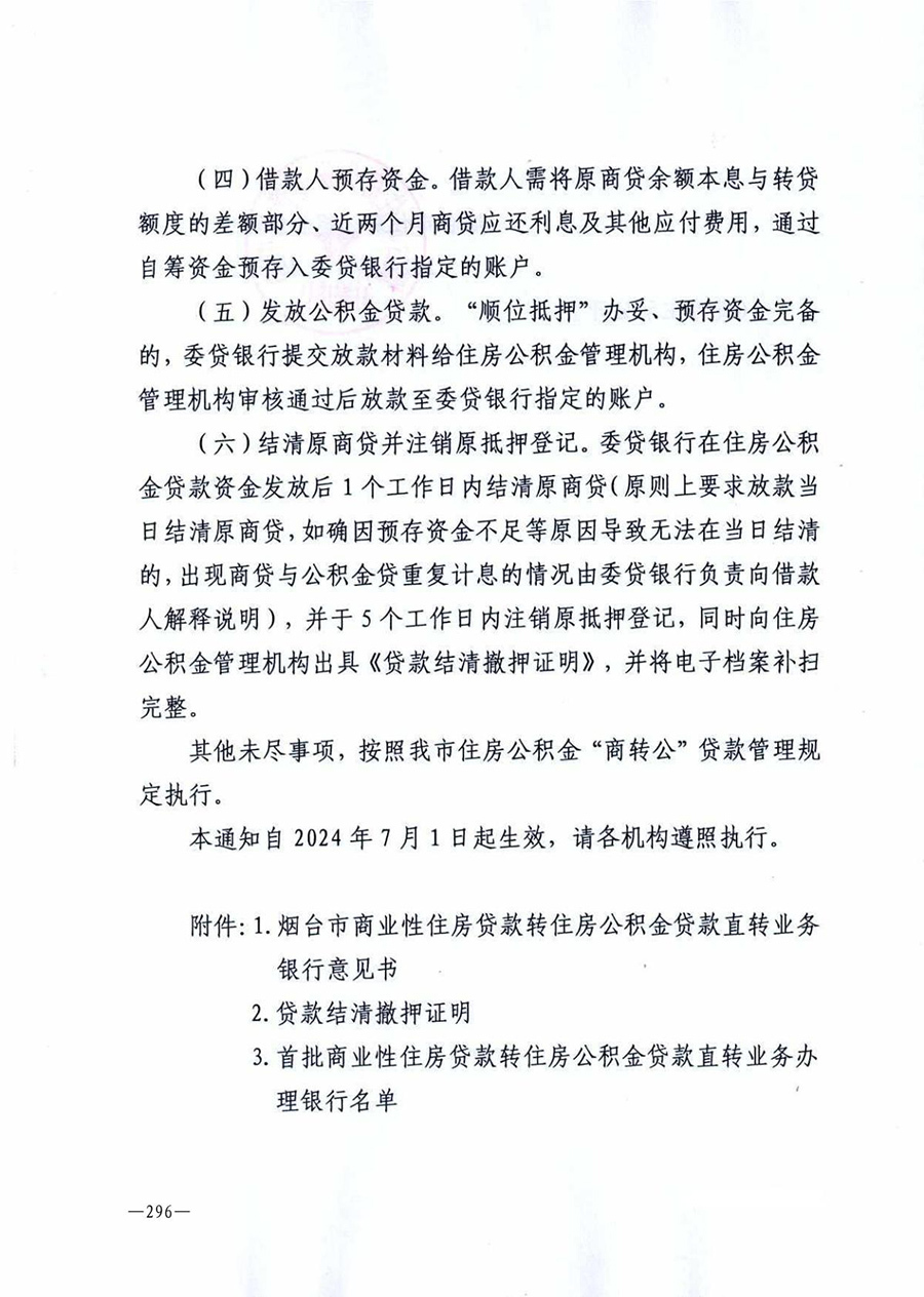 房地产业和建筑业相关政策文件汇编
