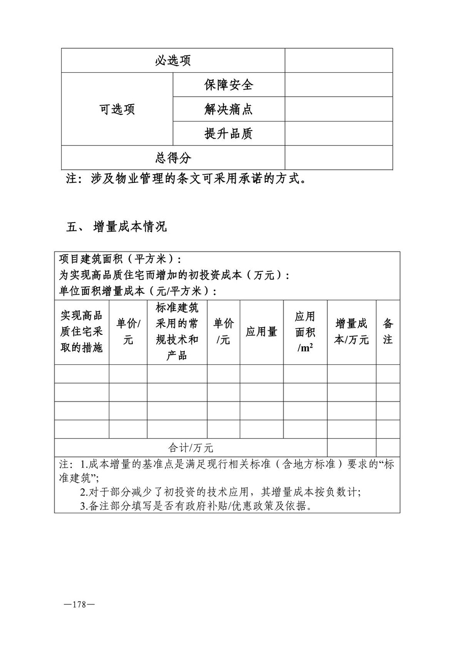房地产业和建筑业相关政策文件汇编