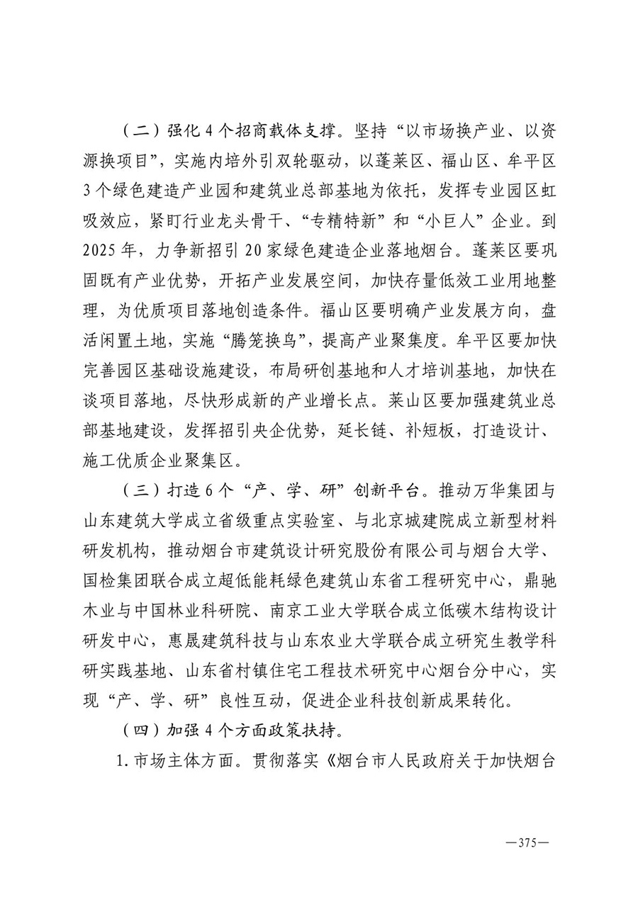 房地产业和建筑业相关政策文件汇编
