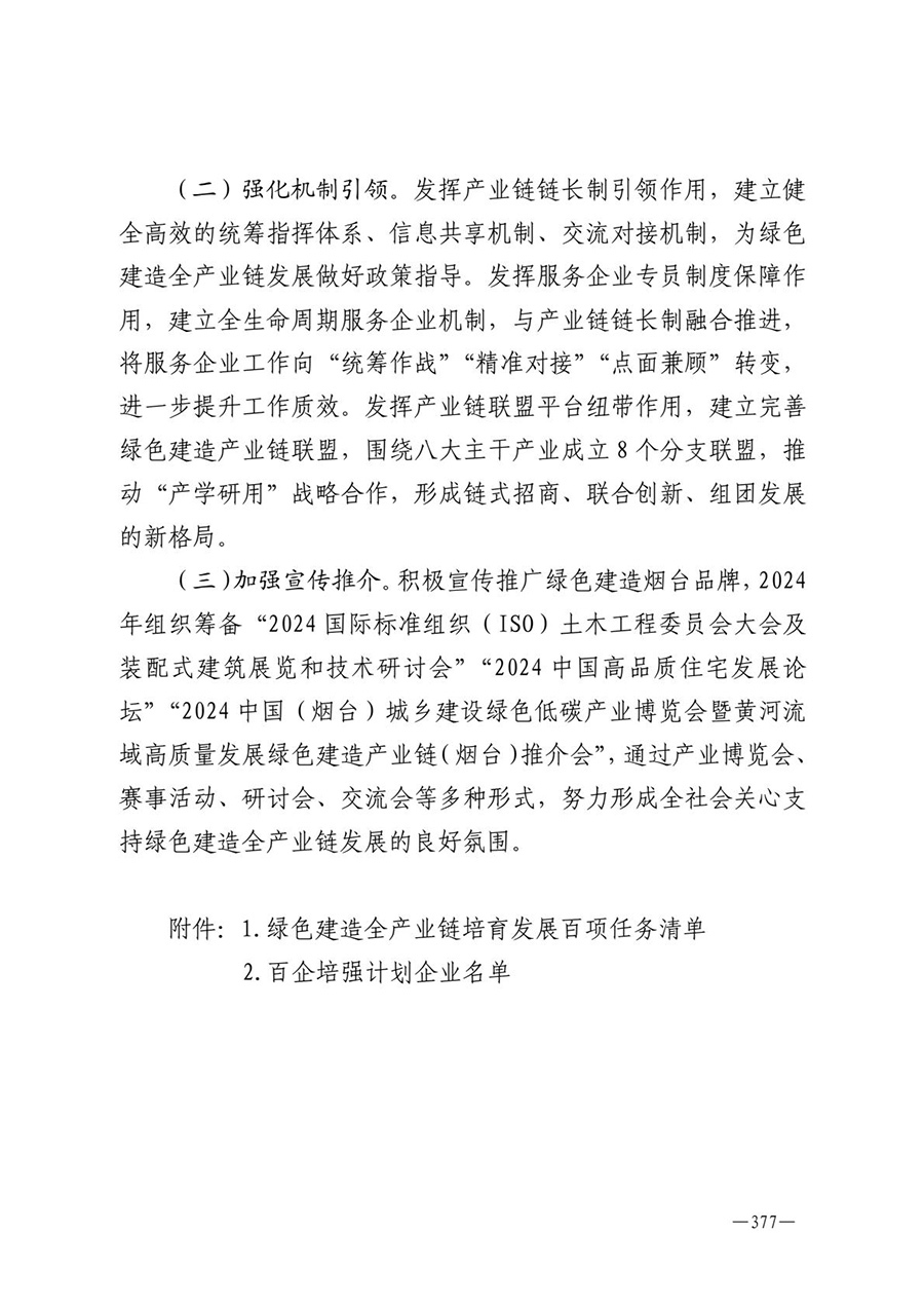 房地产业和建筑业相关政策文件汇编