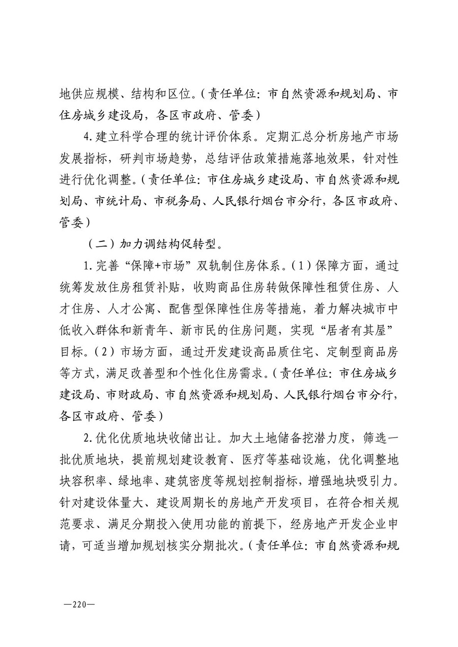 房地产业和建筑业相关政策文件汇编