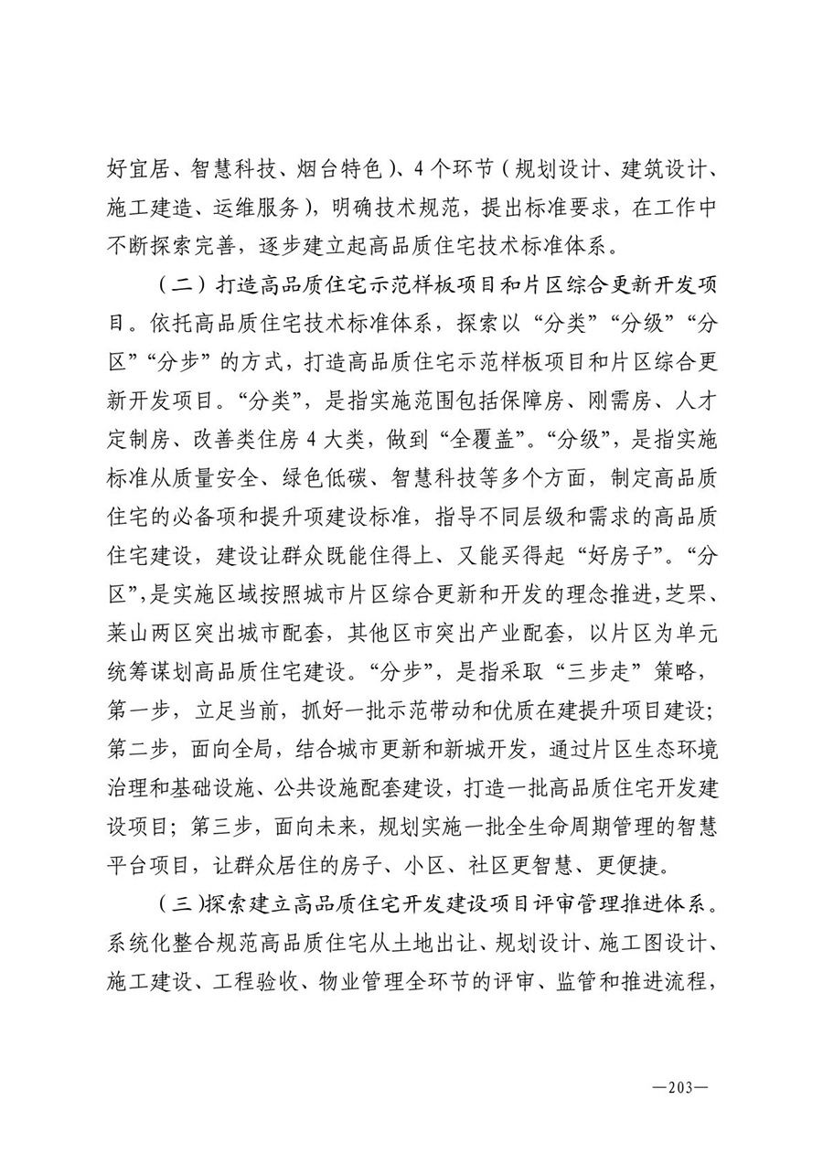 房地产业和建筑业相关政策文件汇编