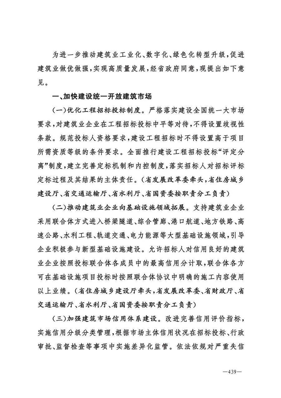 房地产业和建筑业相关政策文件汇编