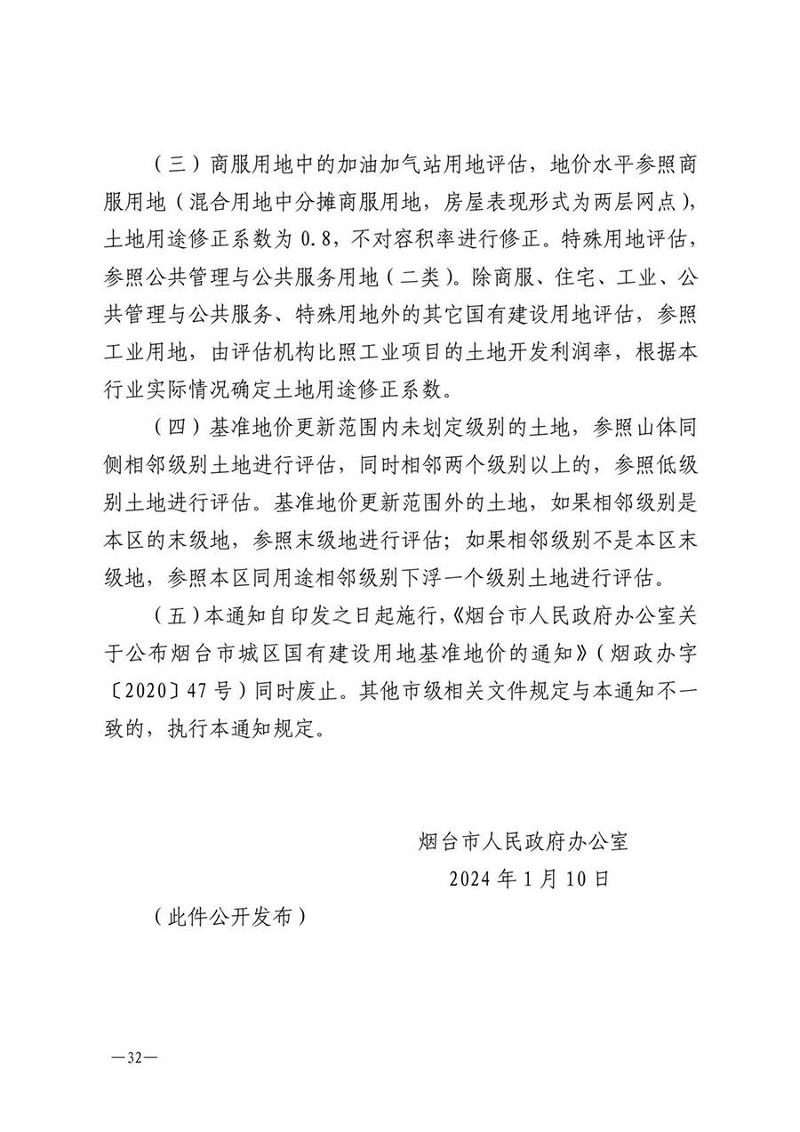 房地产业和建筑业相关政策文件汇编